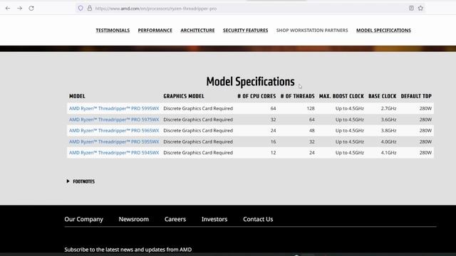 5 Models of AMD Threadripper Pro 5000WX series, which one to pick ? | Performance Parameter Basics смотреть онлайн