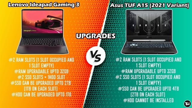 Lenovo IdeaPad Gaming 3 vs ASUS TUF Gaming A15 | Ryzen 5 5600H vs 4600H + GTX 1650 | Comparison смотреть онлайн