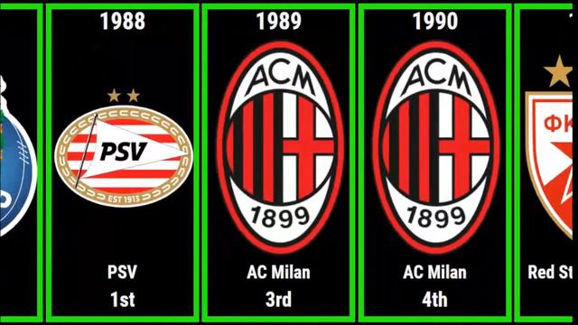 All Champions League Winners