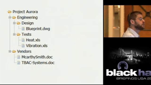Blackhat 2012: Insider Data Theft смотреть онлайн