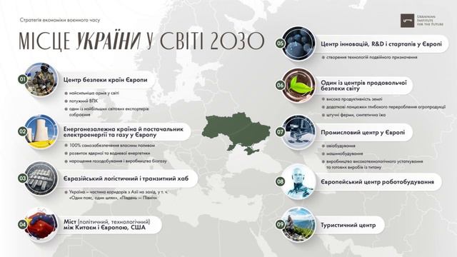 Власти не понимают, что без долгосрочной стратегии Украина так и останется сырьевой страной. смотреть онлайн