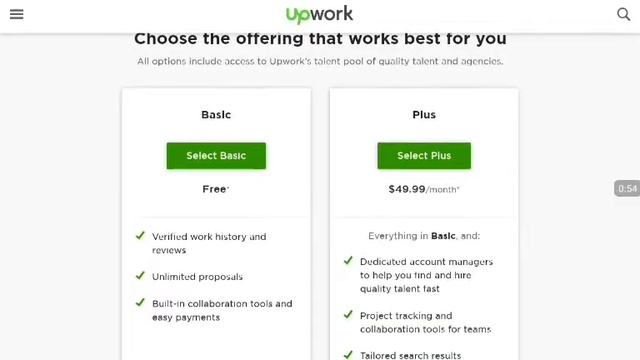 Make Money Online||Online Jobs||Freelancing. смотреть онлайн