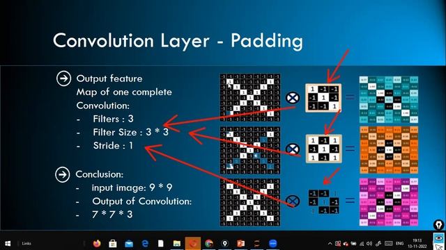 implementation of convolutional neural network in Python смотреть онлайн