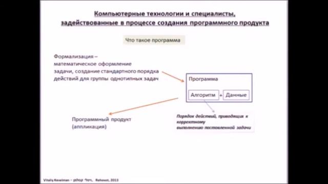 "48 минут из жизни Дома ученых и специалистов Реховота" смотреть онлайн
