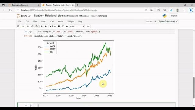 Python Seaborn Crash Course ? смотреть онлайн