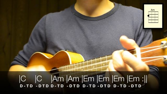 Lil Peep & XXXTENTACION - Falling Down (EASY Ukulele Tutorial) - Chords - How To Play смотреть онлайн