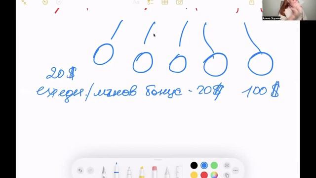 Партнерство Как можно зарабатывать и путешествовать бесплатно с InCruises смотреть онлайн