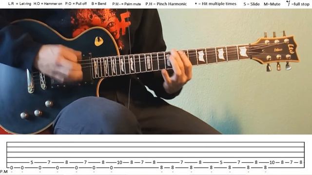 All Shall Perish Sever The Memory Guitar Lesson With Tabs смотреть онлайн