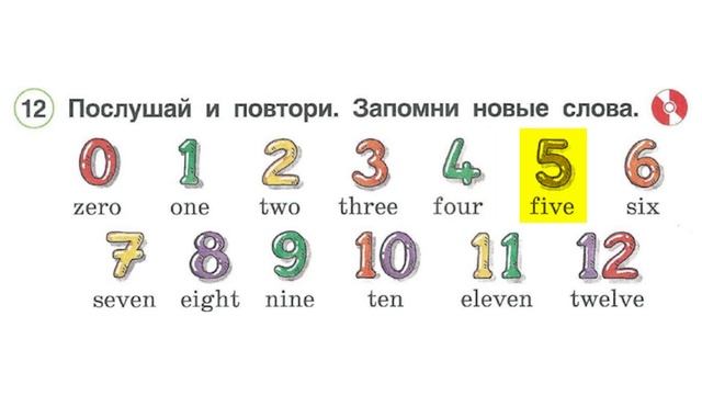 Раздел 3 - Упражнение 12 - Страница 32 (Английский язык 2 класс, учебник Комарова, Ларионова) смотреть онлайн