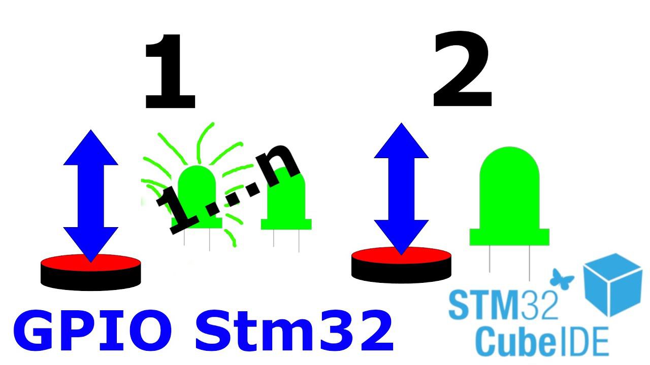 Кнопка и светодиод №5. Stm32 CubeIDE. смотреть онлайн