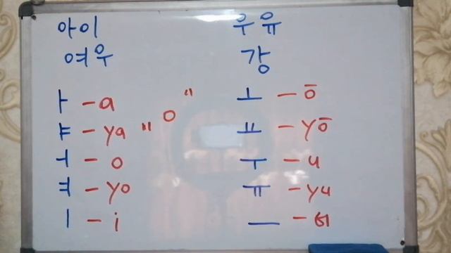 Tezkor Koreys Tili: 1-dars @mukhammadalikoreystili