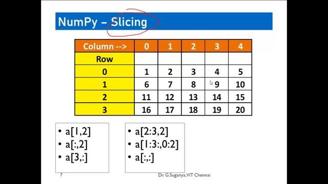 Numpy | Machine Learning смотреть онлайн
