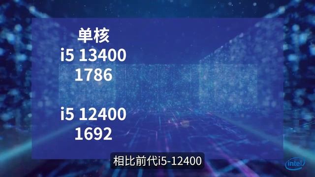 來自英特爾的暴擊！13代i5-13400性能領先12400 29%，或成未來5年最走量CPU！ смотреть онлайн