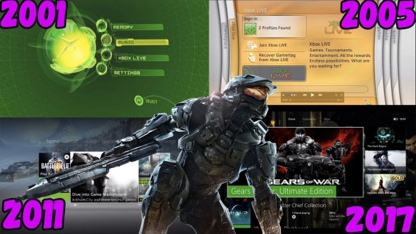 Все интерфейсы XBOX-а (2001-2019)