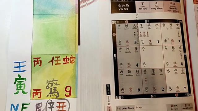 Северо-Восток 2021 смотреть онлайн