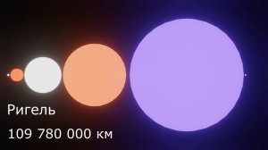 СРАВНЕНИЕ ЗВЁЗД И ПЛАНЕТ