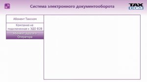 Такском-Файлер. С чего начать: приглашение контрагента.