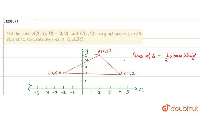 Plot the point `A(2, 5), B(-2, 2) and C(4,2)` on a graph paper. Join AB, BC and AC смотреть онлайн