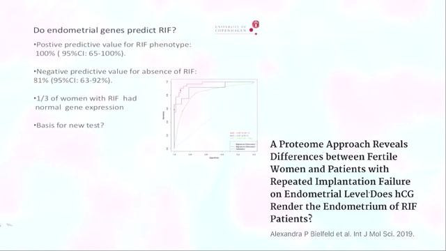 Профилактика неудач в программахпереноса эмбрионов смотреть онлайн