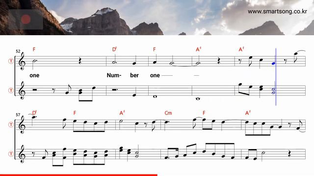 The tide is high - Blondie (Tenor/Soprano Saxophone Sheet Music Bb Key / Karaoke / Easy Solo Cover) смотреть онлайн