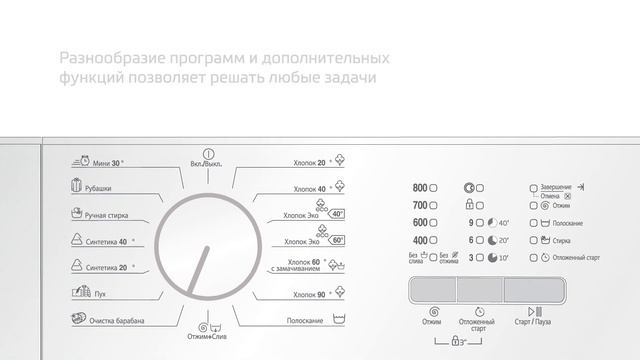 Стиральная машина Beko: Загрузка моющих средств и выбор дополнительных функций смотреть онлайн