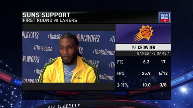 Jae Crowder Talks Hard Foul On LeBron, Postgame Interview - Game 4 | 2021 Playoffs смотреть онлайн