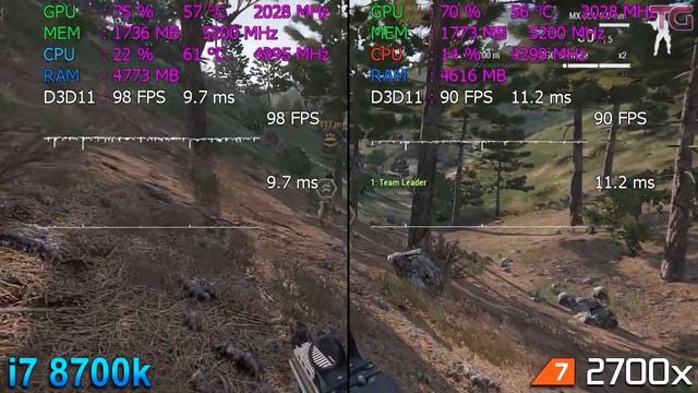 Ryzen 7 2700x OC vs Core i7 8700k OC Test in 8 Games смотреть онлайн