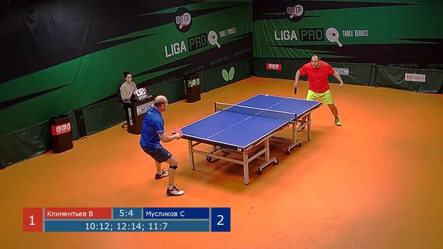 Настольный теннис. ЛИГА ПРО ФНТР Москоу оупен. Турнир 31 декабря 2019г. Муж. Рейтинг 250-300 смотреть онлайн