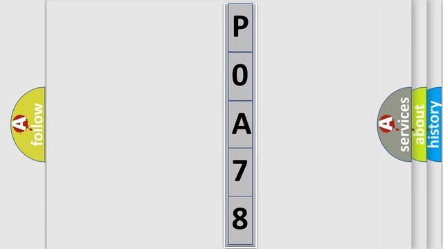 DTC Toyota P0A78-121 Short Explanation