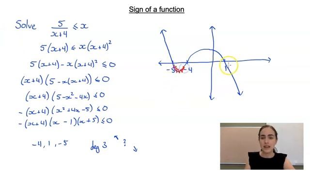 Sign of a function смотреть онлайн