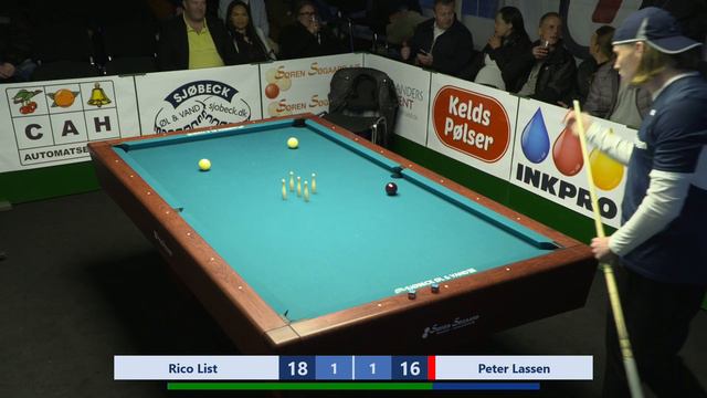 Danish Skomar Masters 2019 | Rico List - Peter Lassen | 24/5-2019 смотреть онлайн