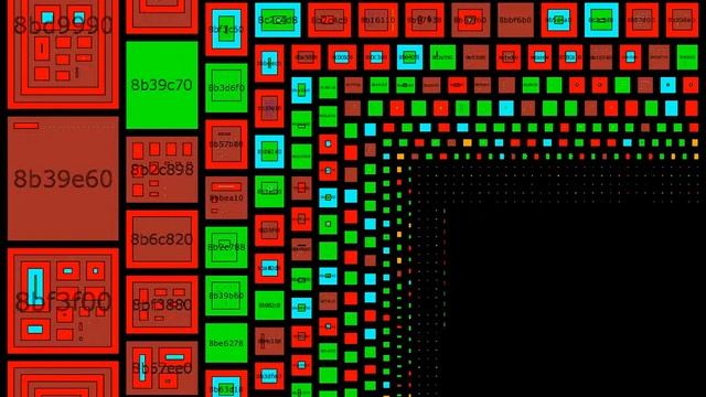 perlcritic memory treemap смотреть онлайн