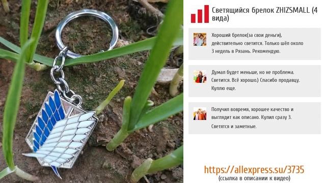 5 шикарных брелков от AliExpress смотреть онлайн