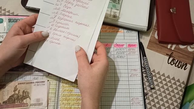 Январь 2023г. чек №3, распределение по конвертам 37000р. Пополнение конвертов, Система конвертов смотреть онлайн