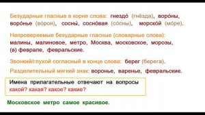 ГДЗ 2 класс Русский язык Учебник 2 часть Упражнение. 162
