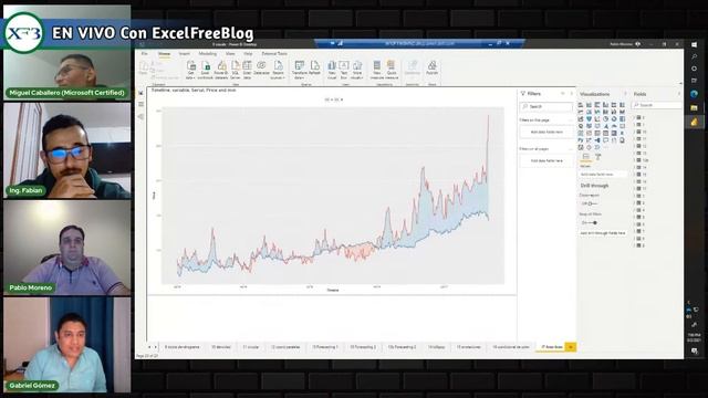 Machine Learning en Power BI con R y Python смотреть онлайн