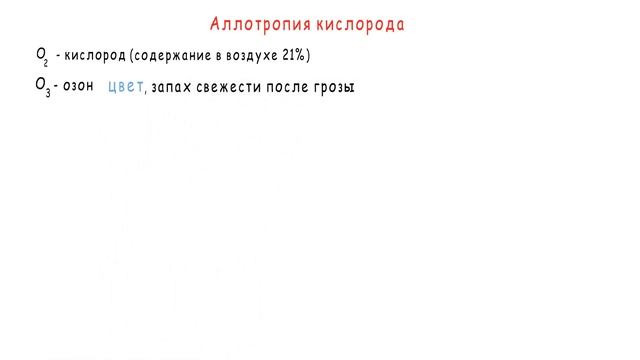9.1 Аллотропия веществ смотреть онлайн