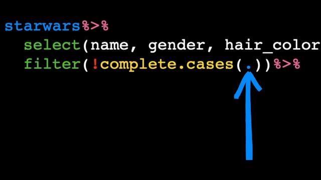 Understanding missing data and missing values. 5 ways to deal with missing data using R programming смотреть онлайн