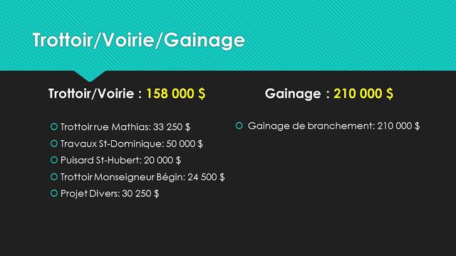 Conseil d'arrondissement de Jonquière (11 février 2020) смотреть онлайн
