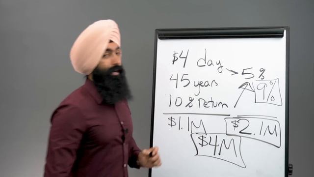 The Simple Trick To Double Your Money - How Rich People Grow Their Wealth | Jaspreet Singh смотреть онлайн