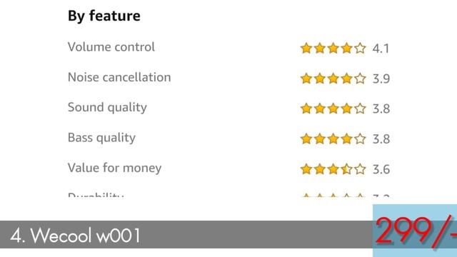 Best Earphones under 300 rs | सबसे बढ़िया Earphone ⚡⚡under 300 | 2020 ?? смотреть онлайн