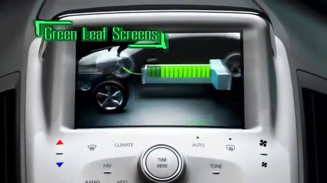 The 2011 Chevy Volt Technology Beyond the Battery смотреть онлайн