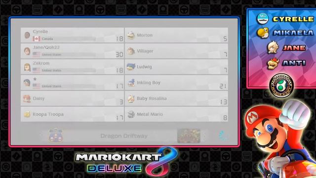 Mario Kart 8 Deluxe: Egg Cup 150cc (4 Player) смотреть онлайн