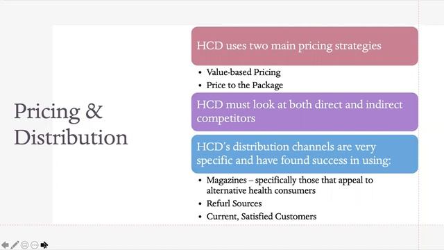 Digital Marketing Presentation - HCD