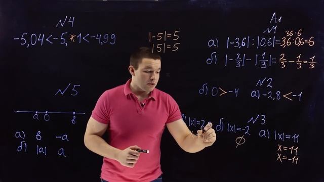 6 класс. Модуль числа. Сравнение чисел. Контрольная работа А1-А2. Ершова А.П. смотреть онлайн