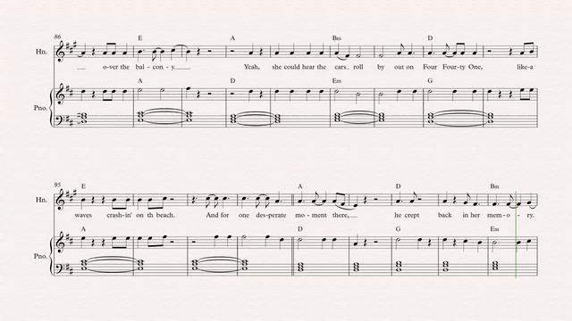 Horn - American Girl - Tom Petty and the Heartbreakers - Sheet Music, Chords, & Vocals смотреть онлайн