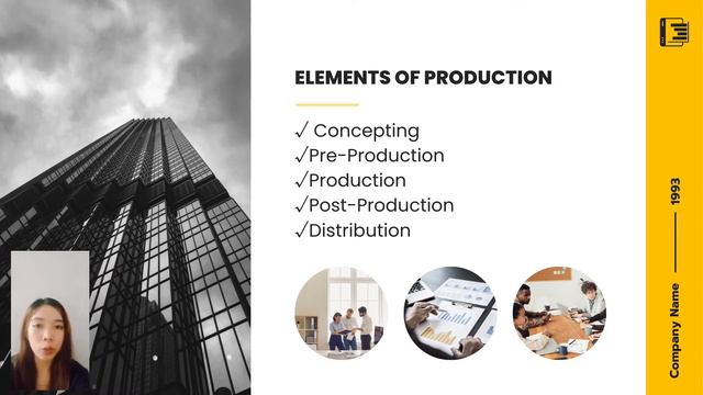 CHAPTER 2:The Advertising Media,Broadcast &CHAPTER 3:The Advertising Media,Print (GROUP 3) смотреть онлайн