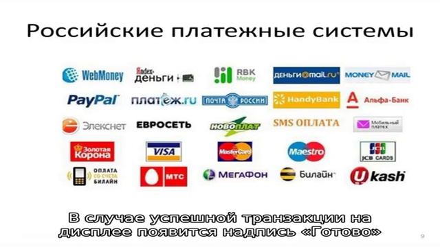Apple Pay: для чего нужен этот сервис и как им пользоваться