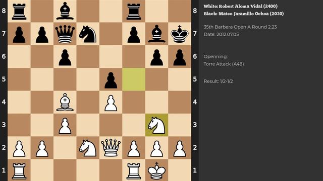 Robert Aloma Vidal - Mateo Jaramillo Ochoa | Torre Attack | 2012 смотреть онлайн