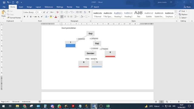Implementasi Data Mining Naive Bayes (CRISP-DM, RAPIDMINNER, PYTHON GOOGLE COLAB) смотреть онлайн